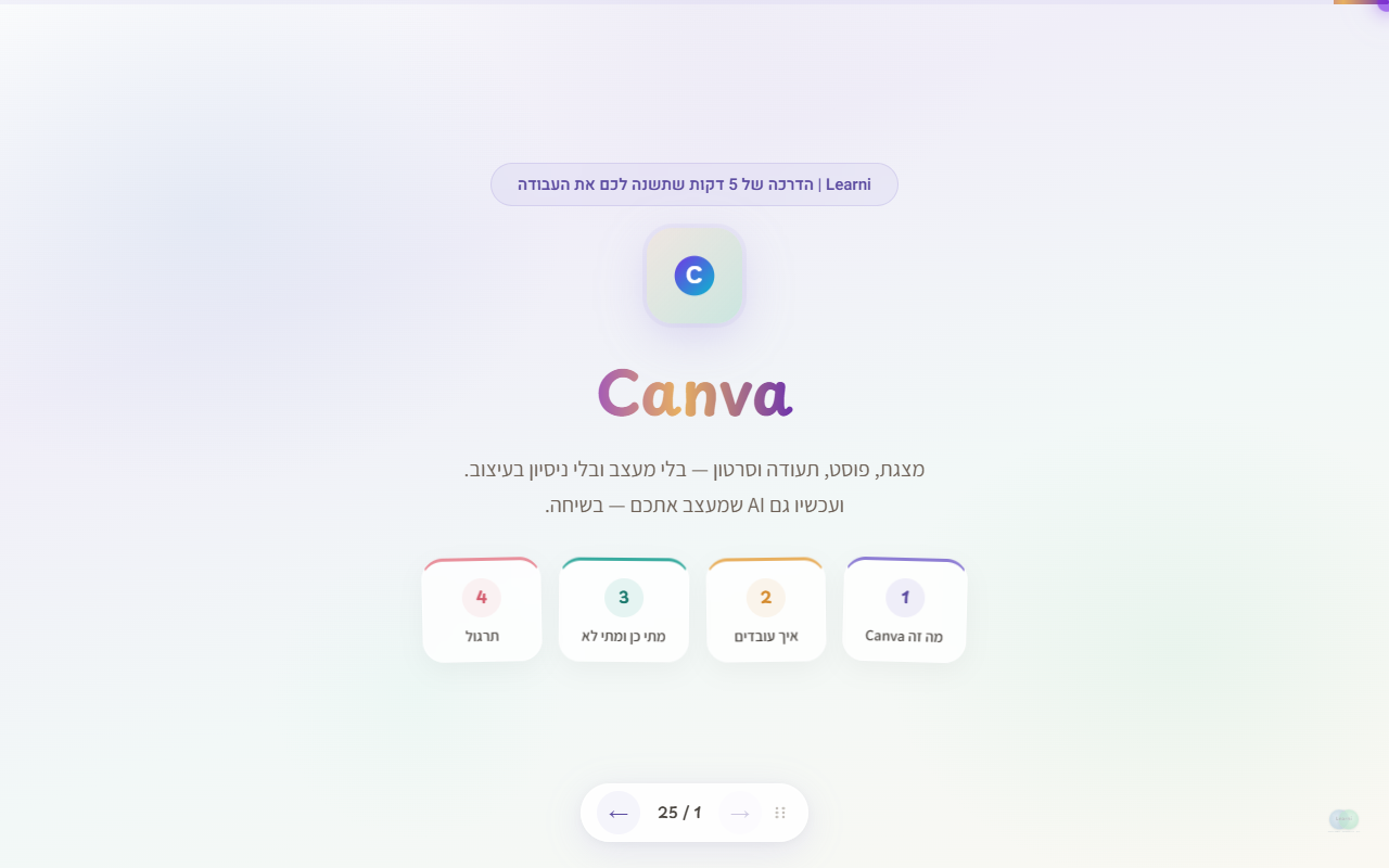 הדרכת Canva של Learni — 25 שקפים