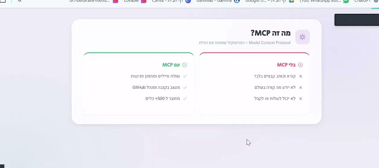 מה זה MCP — בלי MCP לעומת עם MCP