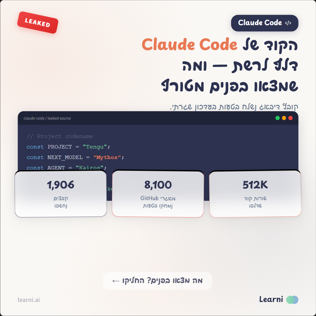הקוד של Claude Code דלף לרשת