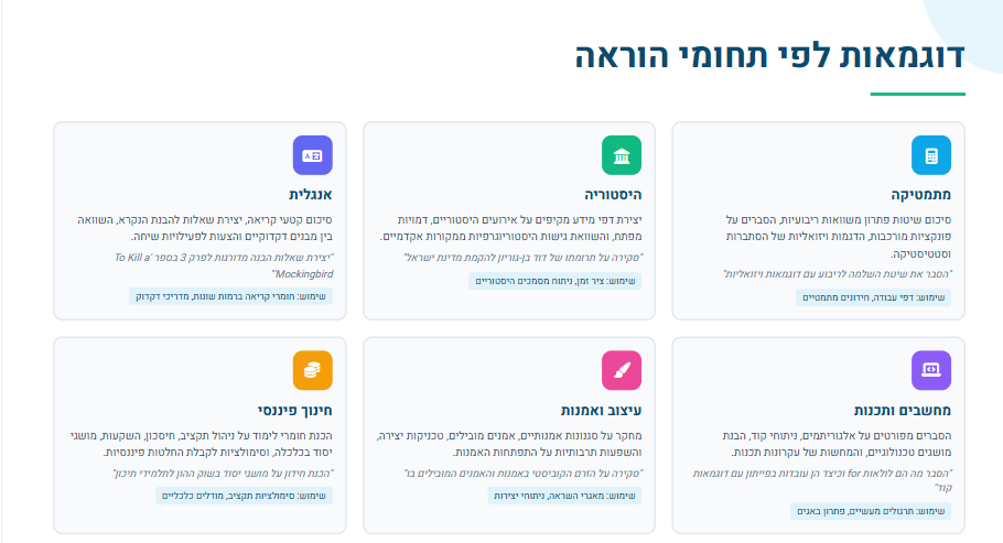 מצגת שנוצרה ב-GenSpark
